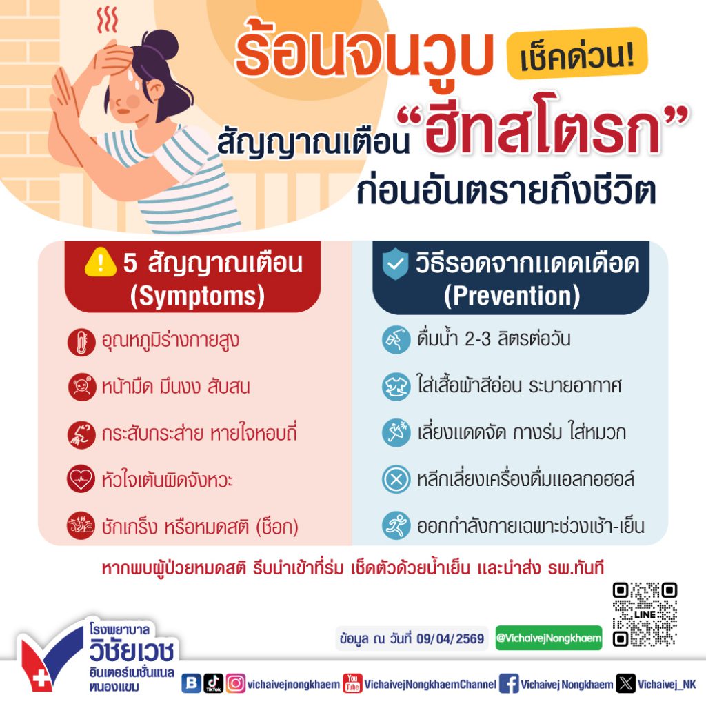 ร้อนจนวูบ เช็คด่วน! สัญญาณเตือน “ฮีทสโตรก” ก่อนอันตรายถึงชีวิต