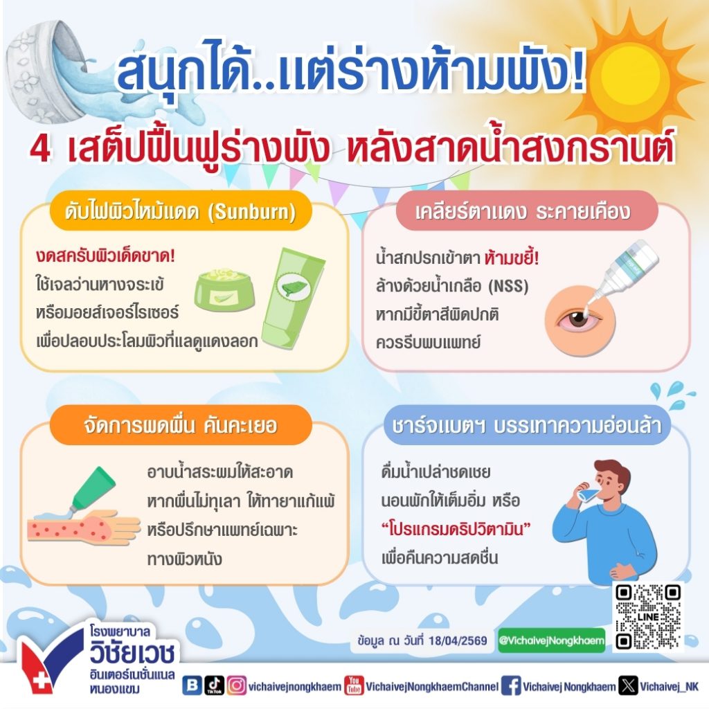 สนุกได้..แต่ร่างห้ามพัง! 4 เสต็ปฟื้นฟูร่างพัง หลังสาดน้ำสงกรานต์