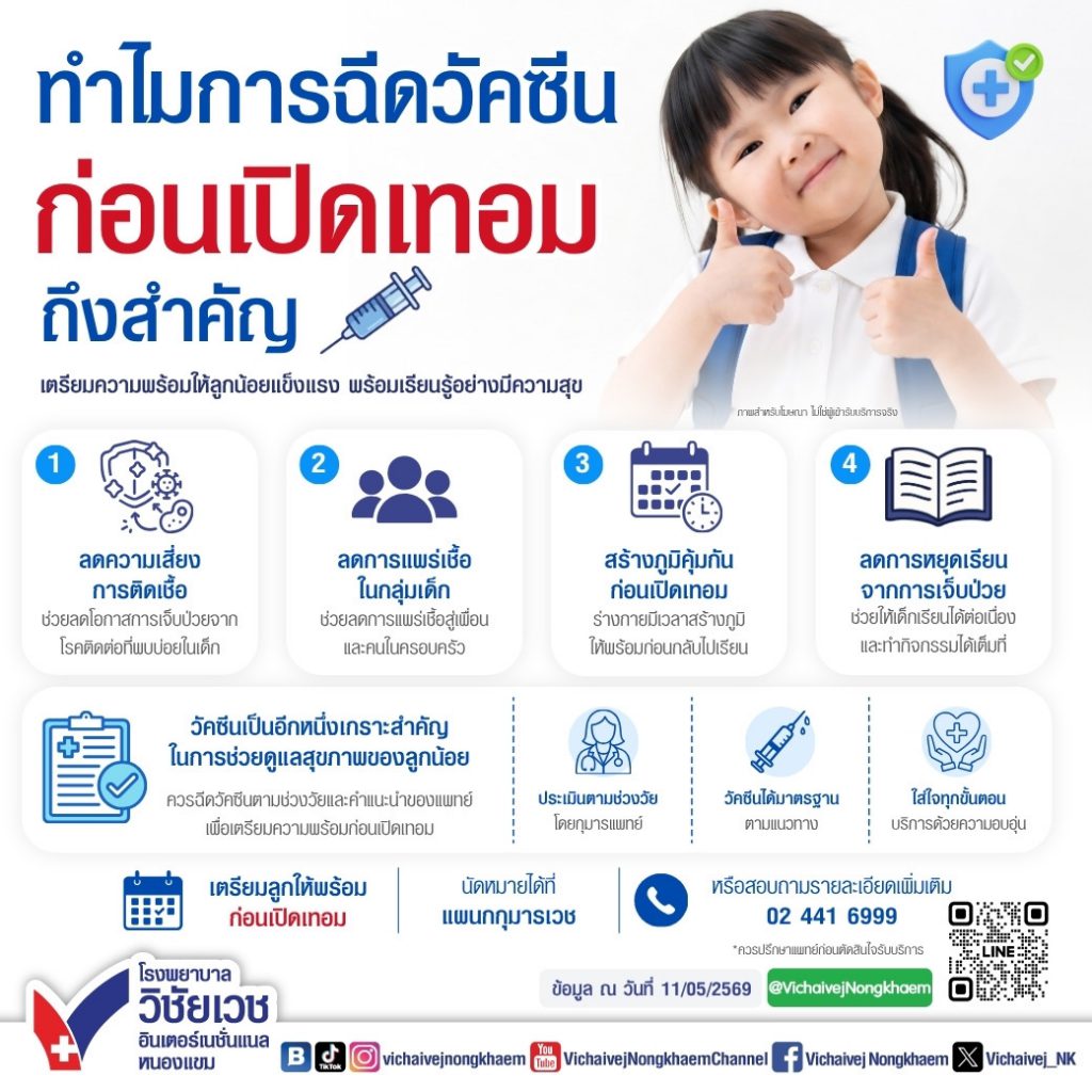 ทำไมการฉีดวัคซีนก่อนเปิดเทอมถึงสำคัญ