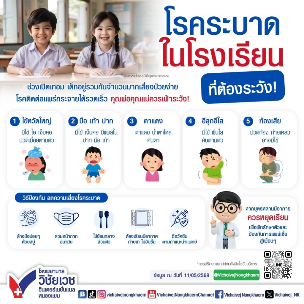โรคระบาดในโรงเรียน ที่ต้องระวัง!