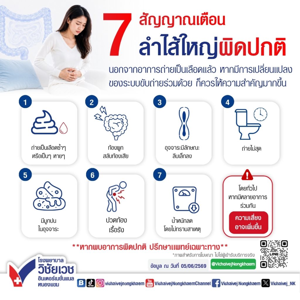 7 สัญญาณเตือนลำไส้ใหญ่ผิดปกติ