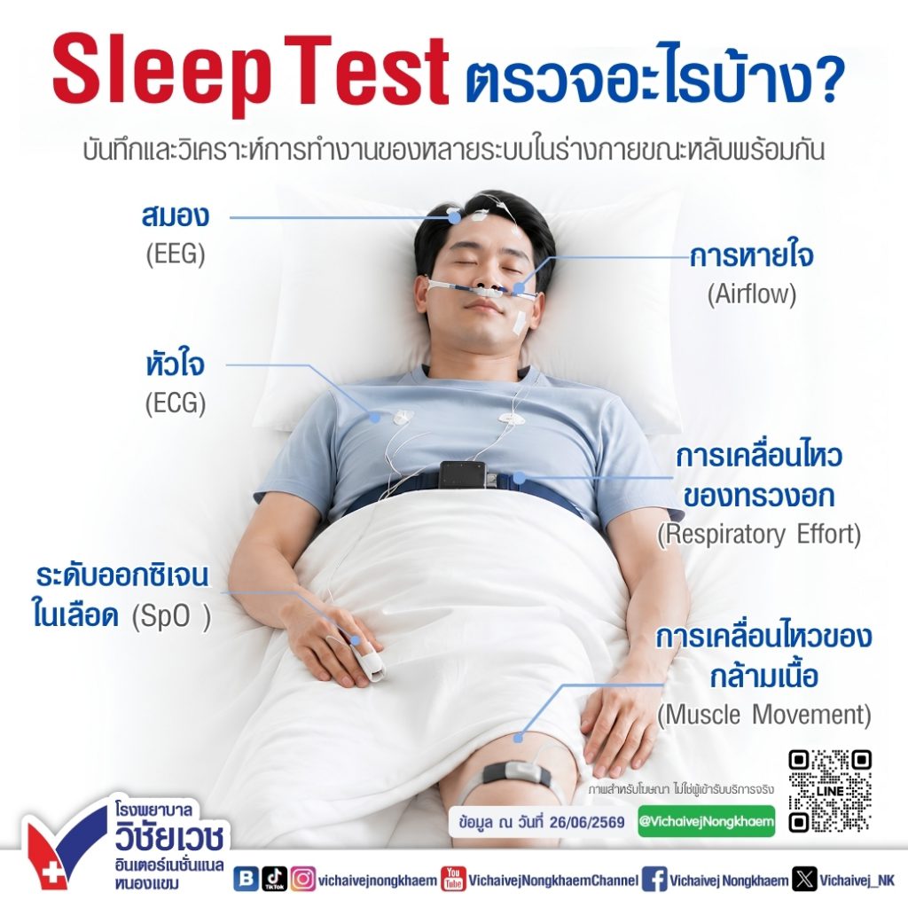 Sleep Test ตรวจอะไรบ้าง?