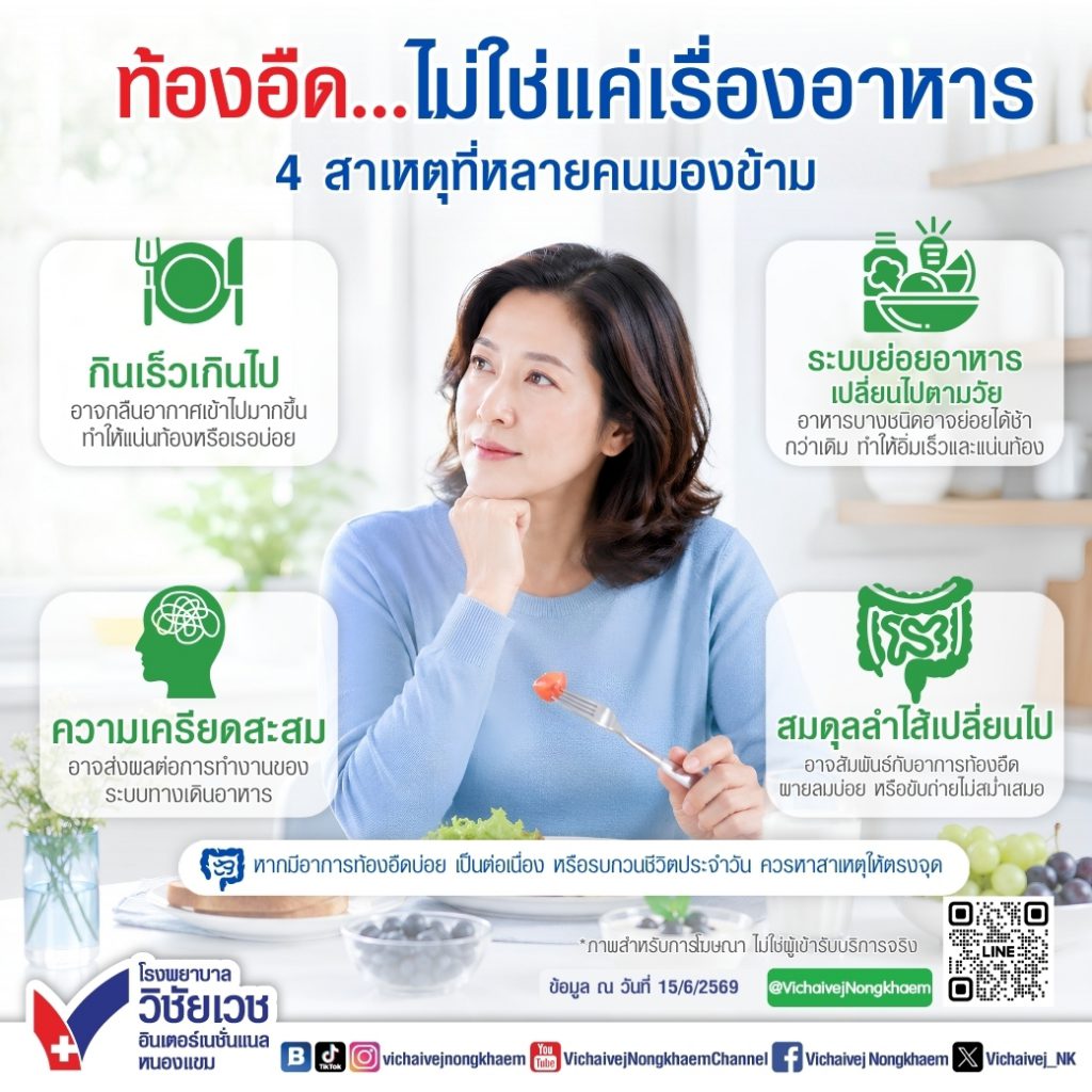 ท้องอืด…ไม่ใช่แค่เรื่องอาหาร