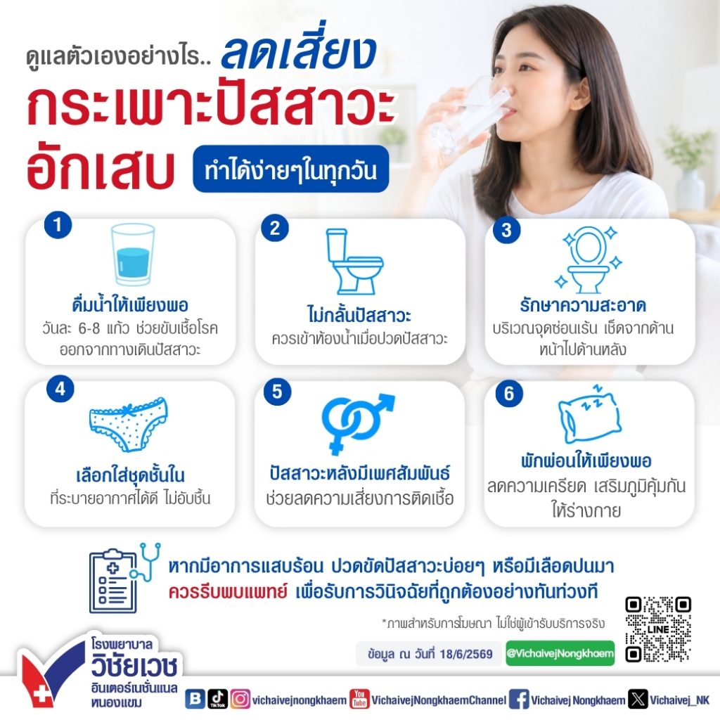 ดูแลตัวเองอย่างไร… ลดเสี่ยงกระเพาะปัสสาวะอักเสบ ทำได้ง่าย ๆ ในทุกวัน