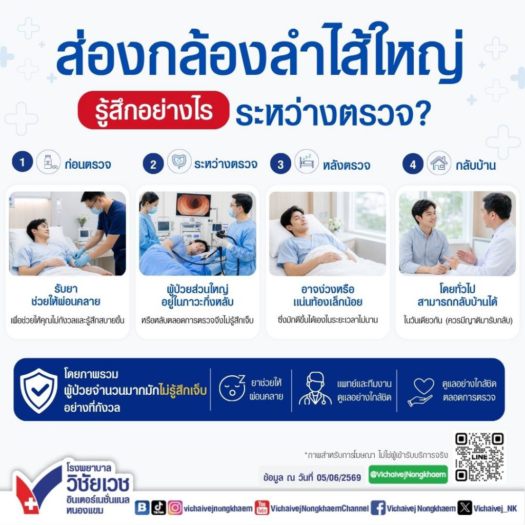 ส่องกล้องลำไส้ใหญ่ รู้สึกอย่างไร ระหว่างตรวจ?