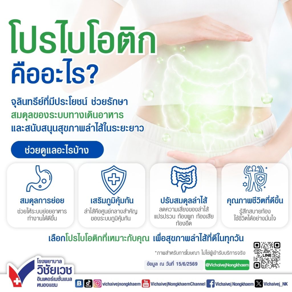 โปรไบโอติก คืออะไร?